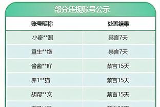 每体：罗克已经准备好在今晚的国王杯比赛中首发出场